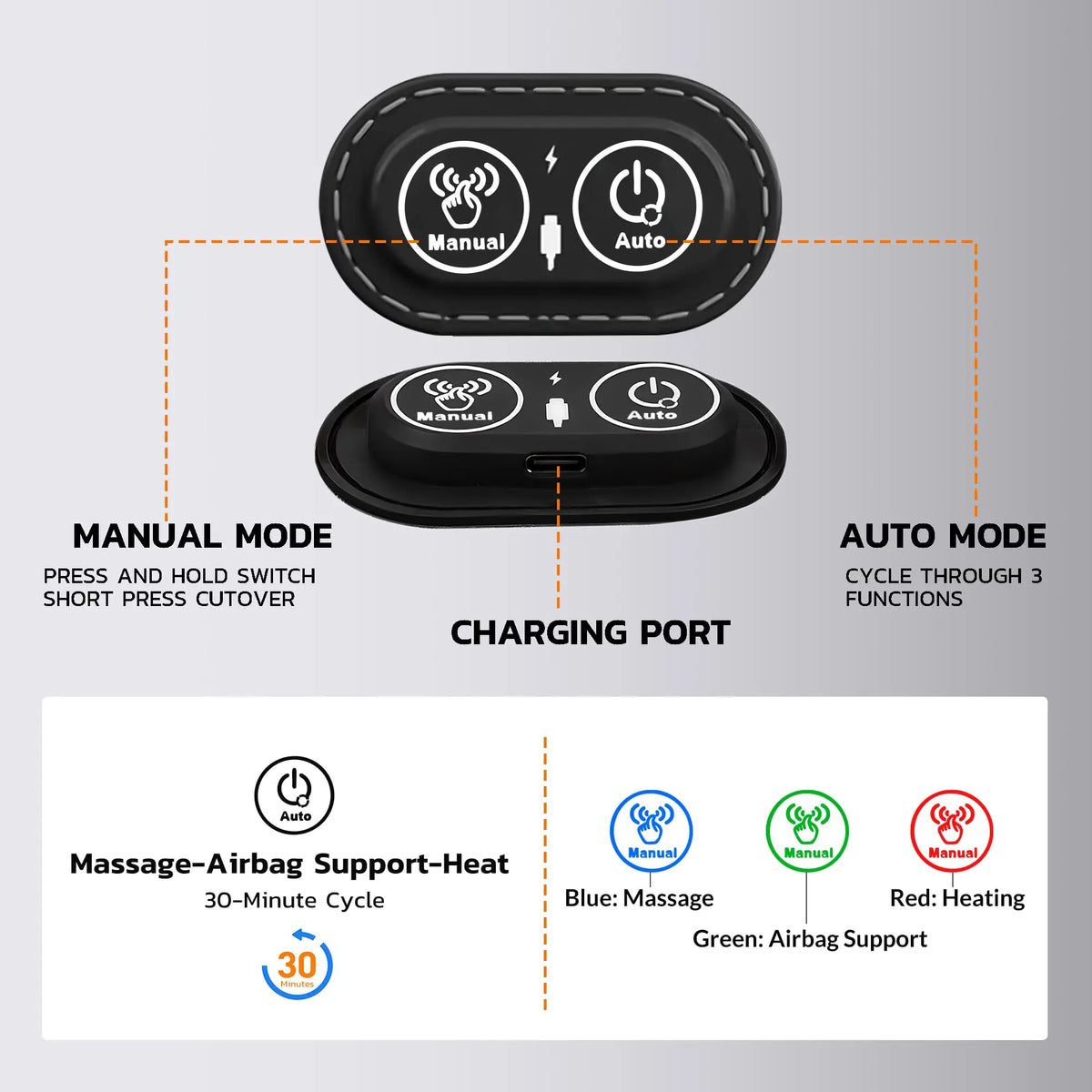 Electric Massage Pillow for Back & Sciatica – 3 Functions